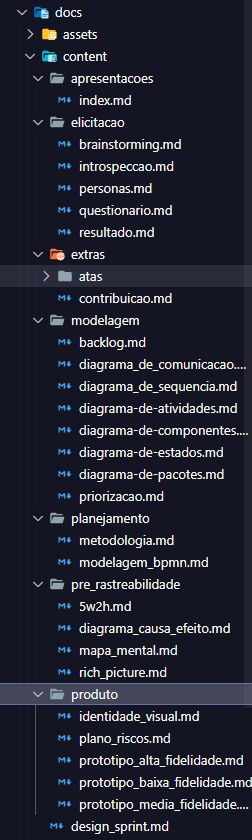 Organização V1