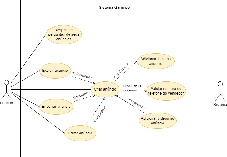 gerenciar-conta